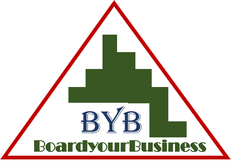 BOARD YOUR BUSINESS